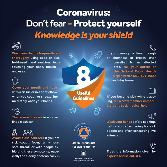 EODY COVID 19 Safety Guidelines